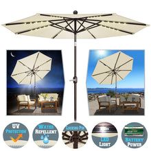 Load image into Gallery viewer, 9&#39; Patio Battery Lighted LED Umbrella Tilt Sunshade Garden Balcony
