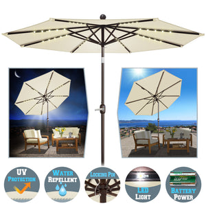 9' Patio Battery Lighted LED Umbrella Tilt Sunshade Garden Balcony